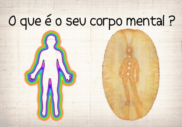 o seu corpo mental